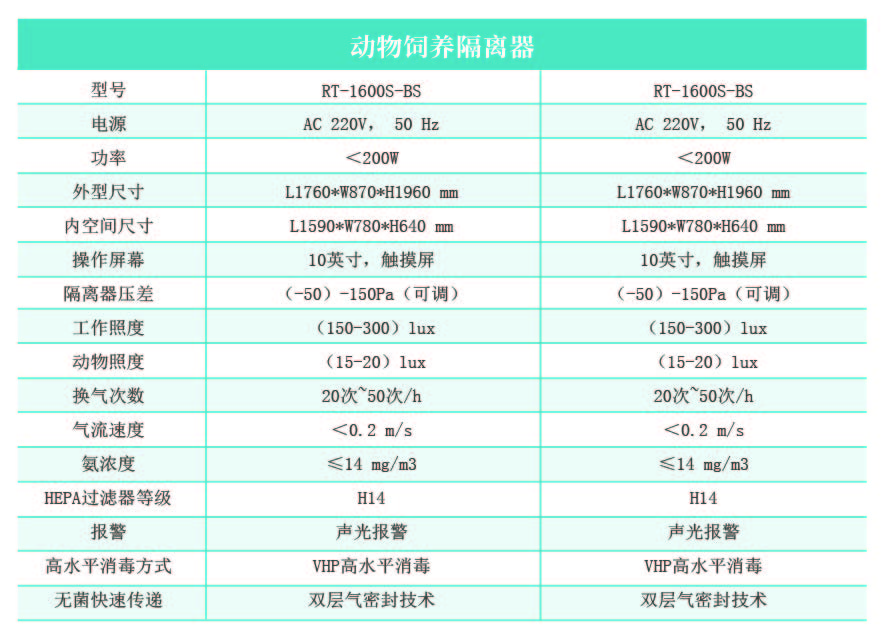 动物饲养隔离器.jpg